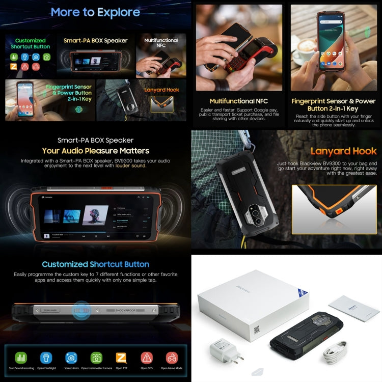Blackview BV9300 Rugged Phone, 12GB+256GB - Blackview by Blackview | Online Shopping UK | buy2fix