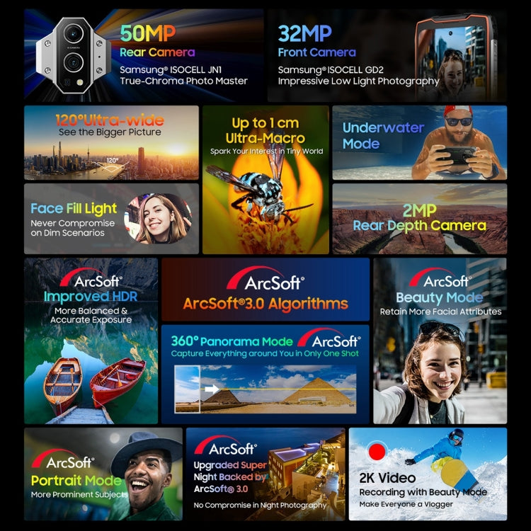 Blackview BV9300 Rugged Phone, 12GB+256GB - Blackview by Blackview | Online Shopping UK | buy2fix