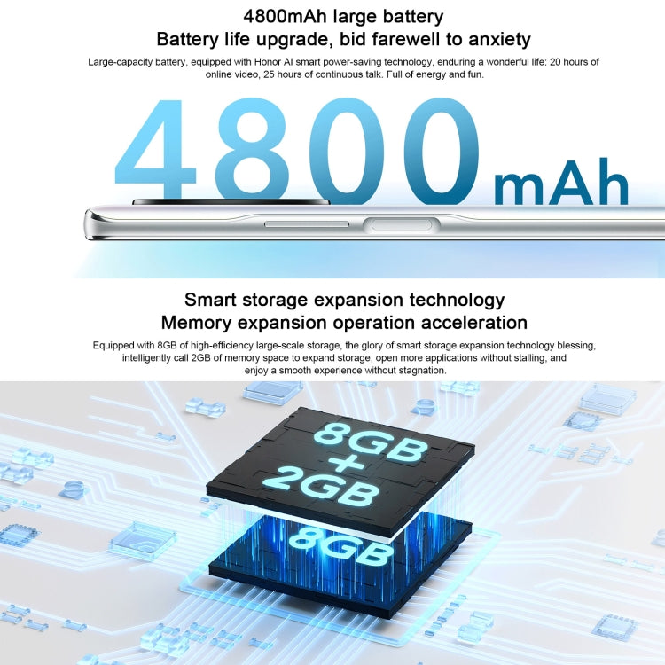 Honor X30 5G ANY-AN00, 48MP Cameras, 8GB+128GB, China Version, Triple Back Cameras, Side Fingerprint Identification, 4800mAh Battery, 6.81 inch Magic UI 5.0 Qualcomm Snapdragon 695 Octa Core up to 2.2GHz, Network: 5G, OTG, Not Support Google Play(Blue) by Huawei