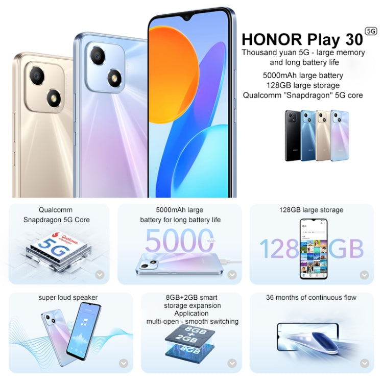 Honor Play 30 5G VNE-AN00, 8GB+128GB, China Version, Face Identification, 5000mAh, 6.5 inch Magic UI 5.0 /Android 11 Qualcomm Snapdragon 480 Plus Octa Core up to 2.2GHz, Network: 5G, Not Support Google Play(Black) - Honor by HONOR | Online Shopping UK | buy2fix