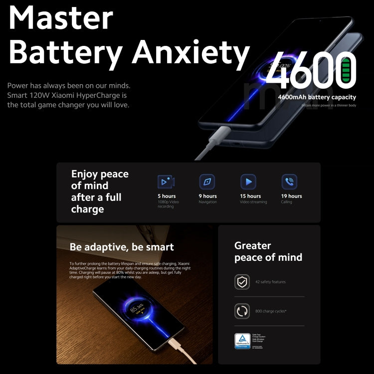 Xiaomi 12 Pro Global EU Version, 50MP Camera, 12GB+256GB, Triple Back Cameras, Face ID & Screen Fingerprint Identification, 4600mAh Battery, 6.73 inch MIUI 13 / Android 12 Snapdragon 8 Gen 1 Octa Core up to 3.0GHz, Network: 5G, NFC(Grey) by Xiaomi