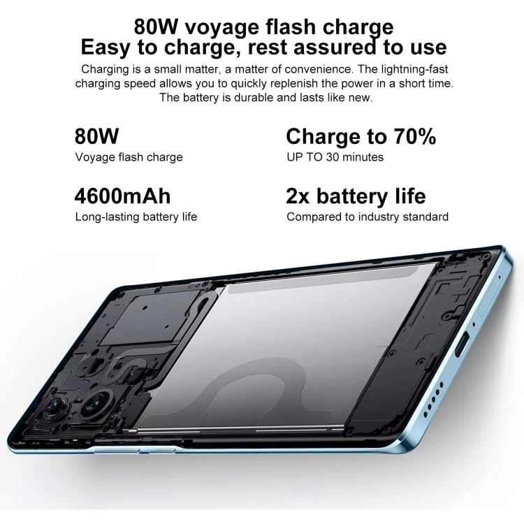 vivo S17 5G, 50MP Camera, 8GB+ 256GB, Dual Back Cameras, Srceen Fingerprint Identification, 4600mAh Battery, 6.78 inch Android 13 OriginOS 3 Snapdragon 778G+ Octa Core up to 2.5GHz, OTG, NFC, Network: 5G(Pink) by vivo