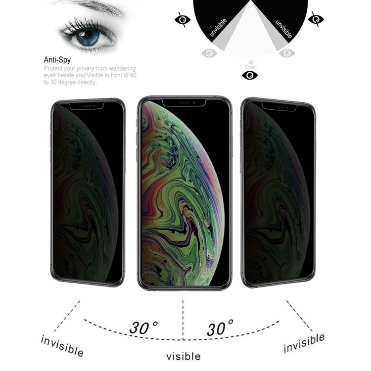 For iPhone XS Max 0.4mm 9H Surface Hardness 180 Degree Privacy Anti Glare Screen Protector - iPhone XS Max Tempered Glass by buy2fix | Online Shopping UK | buy2fix