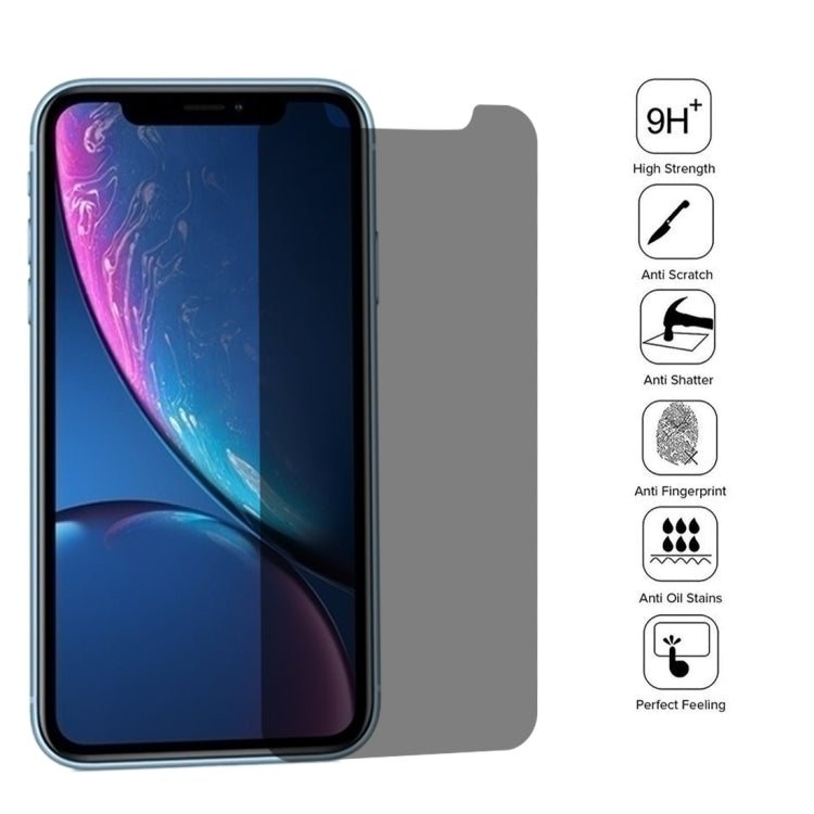 For iPhone XR 0.4mm 9H Surface Hardness 180 Degree Privacy Anti Glare Screen Protector - iPhone XR Tempered Glass by buy2fix | Online Shopping UK | buy2fix