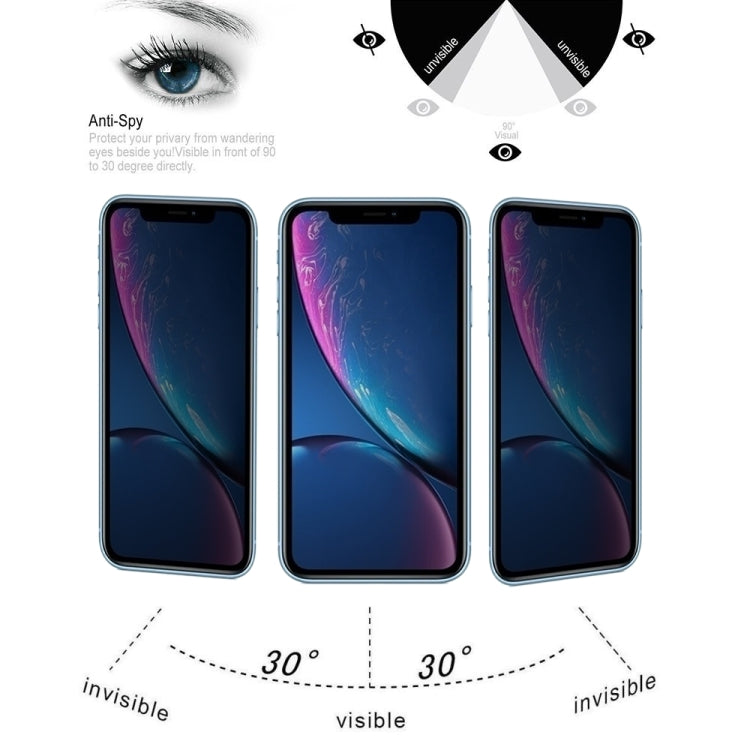 For iPhone XR 0.4mm 9H Surface Hardness 180 Degree Privacy Anti Glare Screen Protector - iPhone XR Tempered Glass by buy2fix | Online Shopping UK | buy2fix