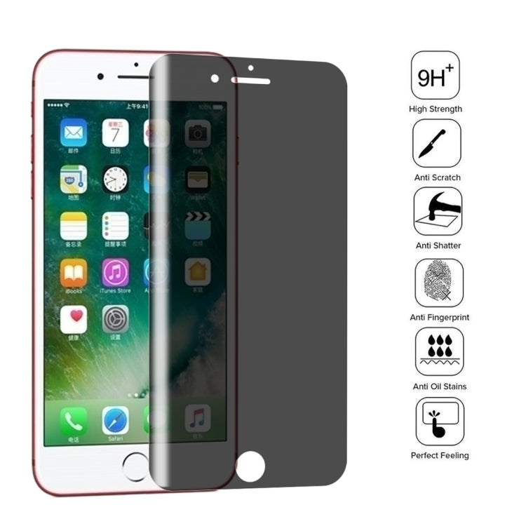 0.4mm 9H Surface Hardness 180 Degree Privacy Anti Glare Screen Protector for iPhone 7 Plus / 8 Plus - iPhone 8 Plus & 7 Plus Tempered Glass by buy2fix | Online Shopping UK | buy2fix