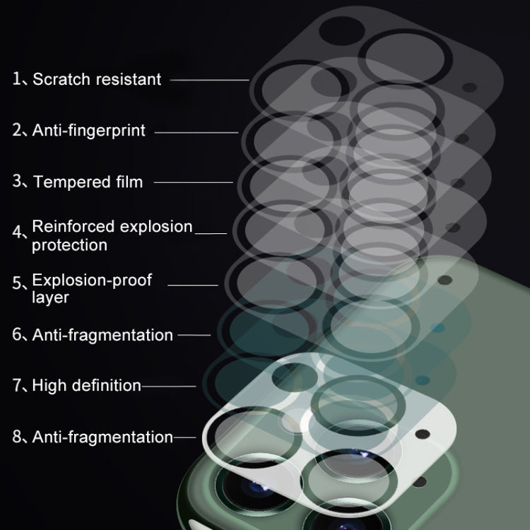 For iPhone 11 HD Rear Camera Lens Protector Tempered Glass Film - iPhone 11 Tempered Glass by buy2fix | Online Shopping UK | buy2fix