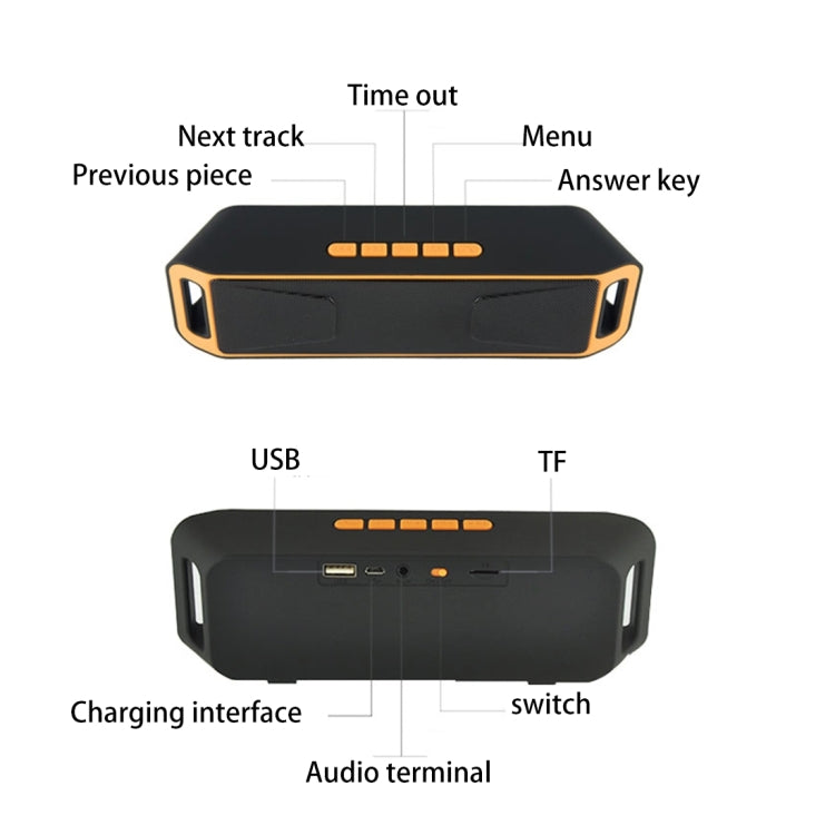 SC208 Multifunctional Card Music Playback Bluetooth Speaker, Support Handfree Call & TF Card & U-disk & AUX Audio & FM Function(Red) - Desktop Speaker by buy2fix | Online Shopping UK | buy2fix