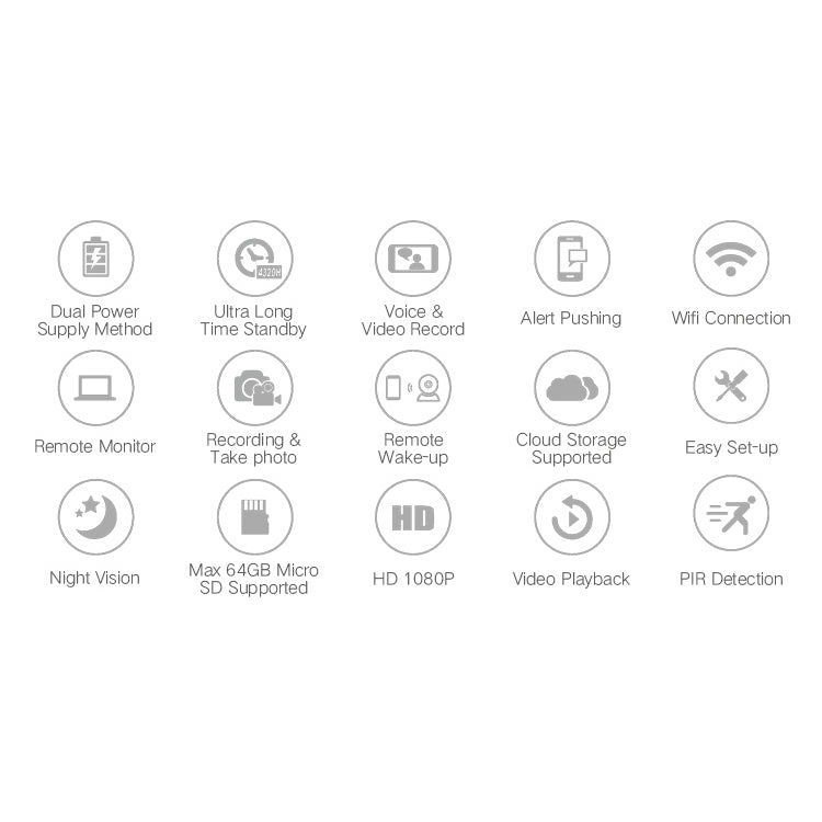 YS-Y4 1080P HD Solar Wifi Battery Camera, Support Motion Detection & Infrared Night Vision & SD Card(Max 32GB) - Bullet Camera by buy2fix | Online Shopping UK | buy2fix