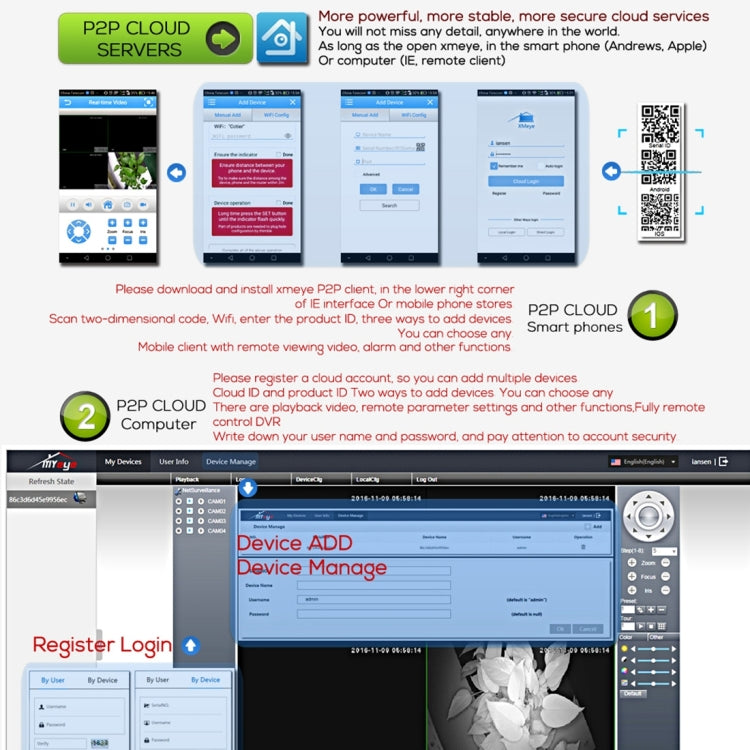 A4B3Kit 2MP 4CH 1080P CCTV Security Camera System AHD DVR Surveillance Kit, Support Night Vision / Motion Detection(White) by buy2fix