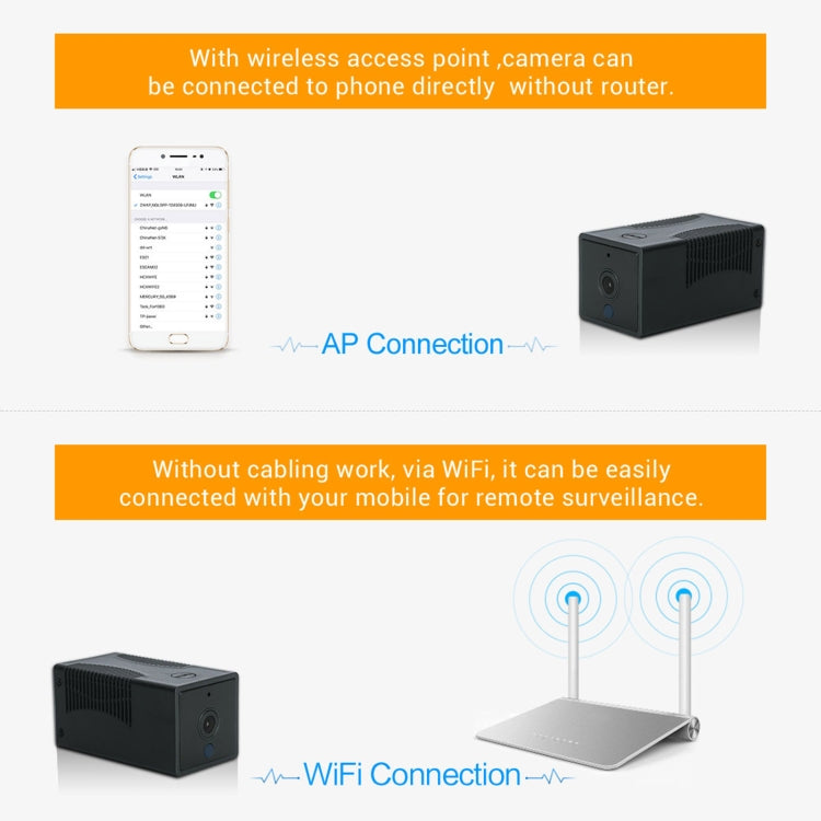 G17 2.0 Million Pixels HD 1080P Smart WiFi IP Camera, Support Night Vision & Two Way Audio & Motion Detection & TF Card, UK Plug - Mini Camera by buy2fix | Online Shopping UK | buy2fix