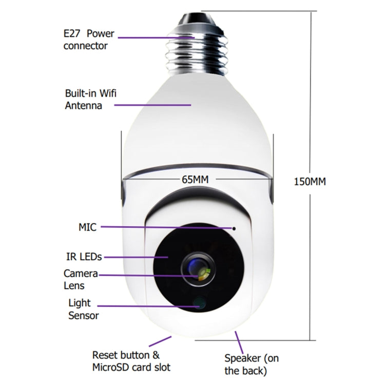 DP17 2.0 Million Pixels Single Light Source Smart Dual-band WiFi 1080P HD Outdoor Network Light Bulb Camera, Support Infrared Night Vision & Two-way Audio & Motion Detection & TF Card - Light Bulb Camera by buy2fix | Online Shopping UK | buy2fix