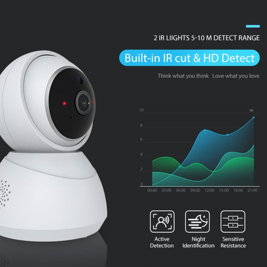 NEO NIP-68RQ WiFi Indoor Smart PT IP Camera (White) by NEO