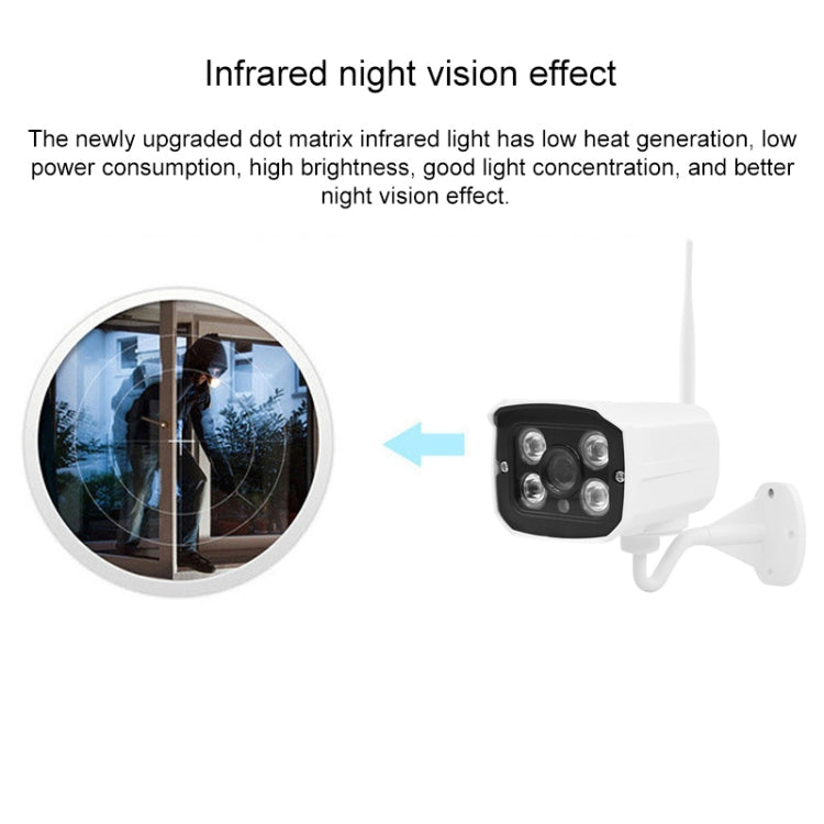H105 720P 4-ways Wiring-free Wireless Camera NVR Kit - Video Recorder Kit by buy2fix | Online Shopping UK | buy2fix