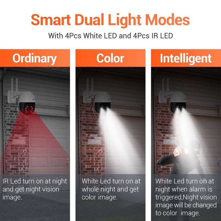 ESCAM QF218 1080P Pan / Tilt AI Humanoid Detection IP66 Waterproof WiFi IP Camera, Support ONVIF / Night Vision / TF Card / Two-way Audio, US Plug by ESCAM