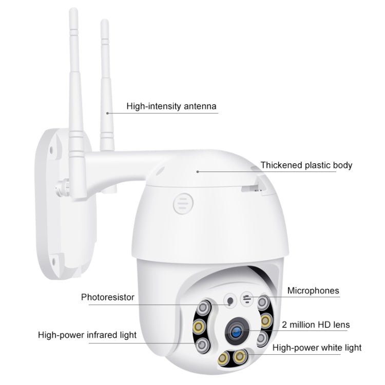QX21 1080P HD WiFi IP Camera, Support Night Vision & Motion Detection & Two Way Audio & TF Card, AU Plug - Wireless Camera by buy2fix | Online Shopping UK | buy2fix