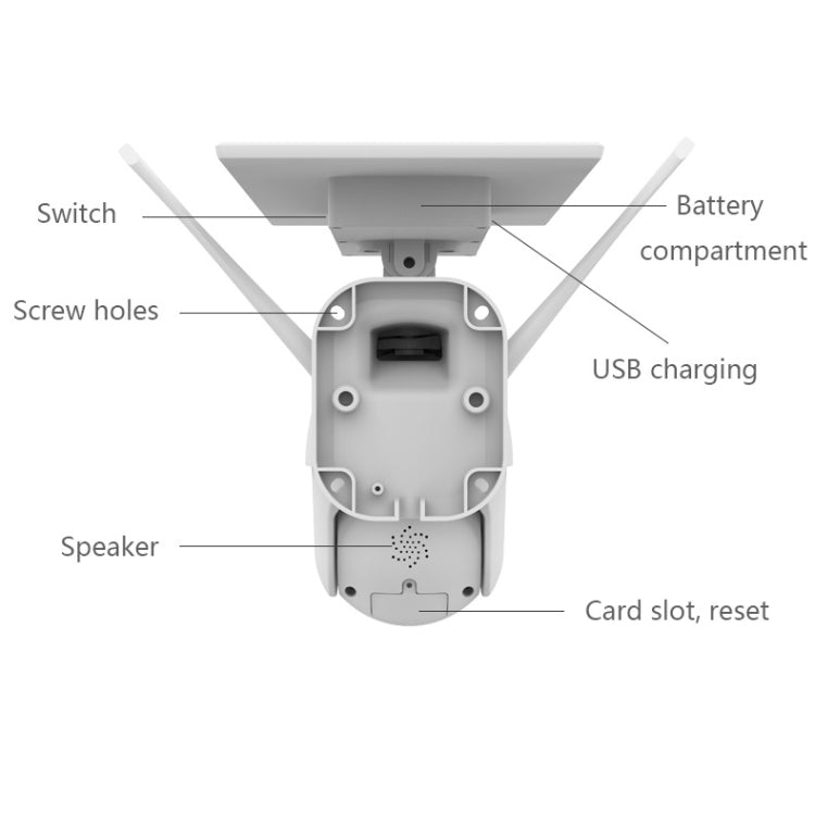 T21 1080P HD Solar Wireless IP Camera, Support Motion Detection & Infrared Night Vision & TF Card - Wireless Camera by buy2fix | Online Shopping UK | buy2fix