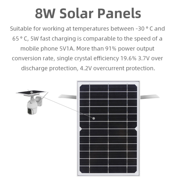 T21 1080P HD Solar Wireless IP Camera, Support Motion Detection & Infrared Night Vision & TF Card - Wireless Camera by buy2fix | Online Shopping UK | buy2fix