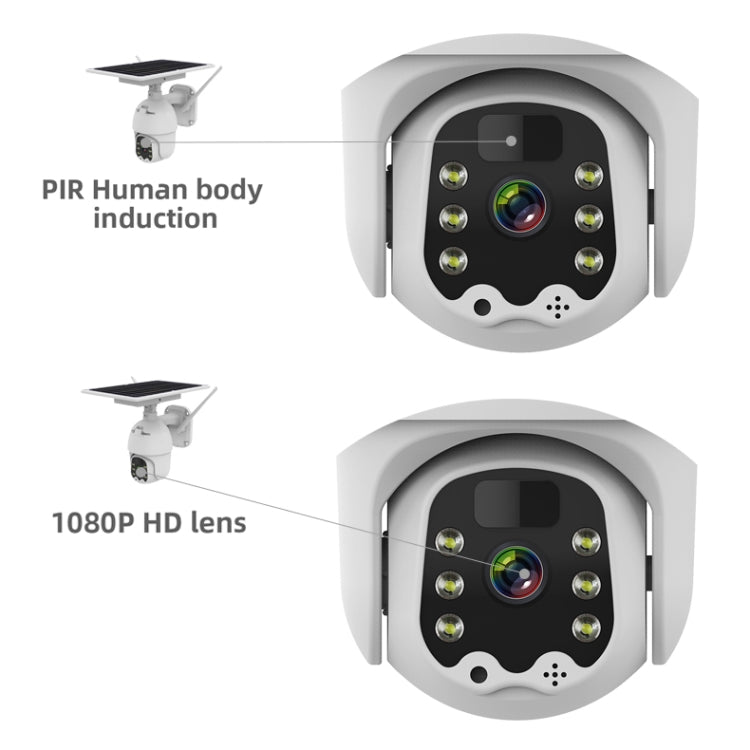 T21 1080P HD Solar Wireless IP Camera, Support Motion Detection & Infrared Night Vision & TF Card - Wireless Camera by buy2fix | Online Shopping UK | buy2fix