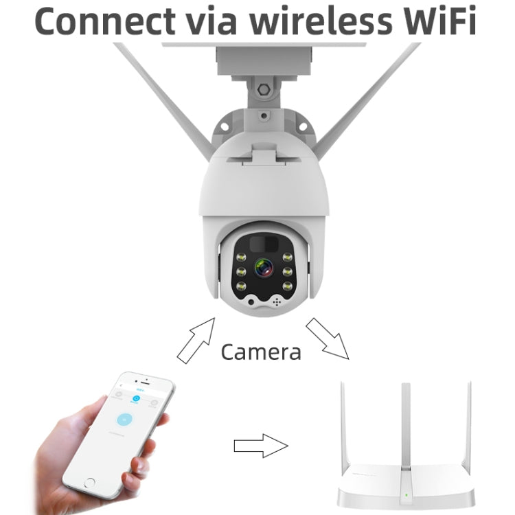 T21 1080P HD Solar Wireless IP Camera, Support Motion Detection & Infrared Night Vision & TF Card - Wireless Camera by buy2fix | Online Shopping UK | buy2fix