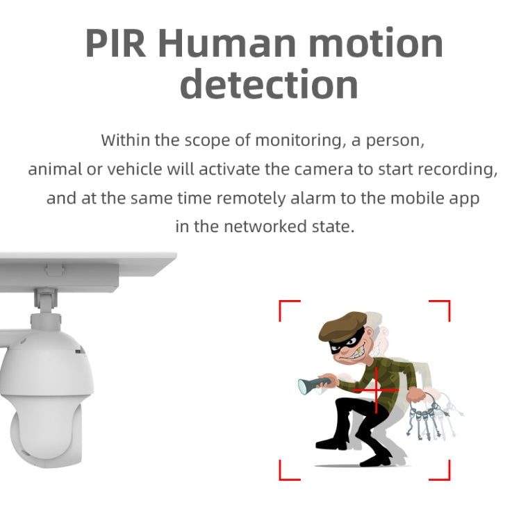 T21 1080P HD Solar Wireless IP Camera, Support Motion Detection & Infrared Night Vision & TF Card - Wireless Camera by buy2fix | Online Shopping UK | buy2fix