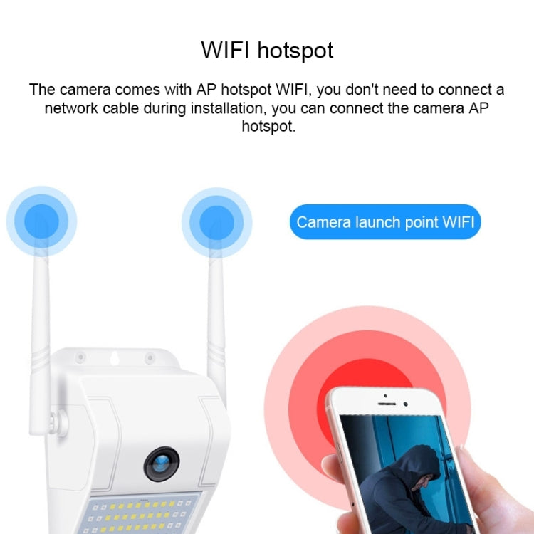 DP11 2 Megapixel IP66 Waterproof Wall Light Wireless IP Camera, Support Multiple Night Vision & Mobile Phone Remote Monitoring & Voice Intercom & Motion Detection / Alarm & 128GB Memory Card - Waterproof Camera by buy2fix | Online Shopping UK | buy2fix