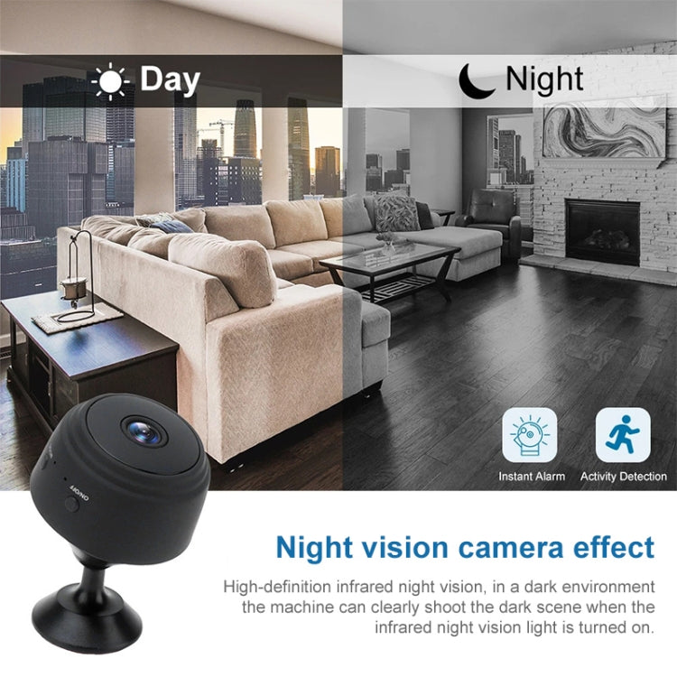 A9+ 1080P WiFi Remote Wireless Camera, Support Night Vision & Motion Detection & TF Card, Broadcom Bluetooth Solution(White) - Mini Camera by buy2fix | Online Shopping UK | buy2fix
