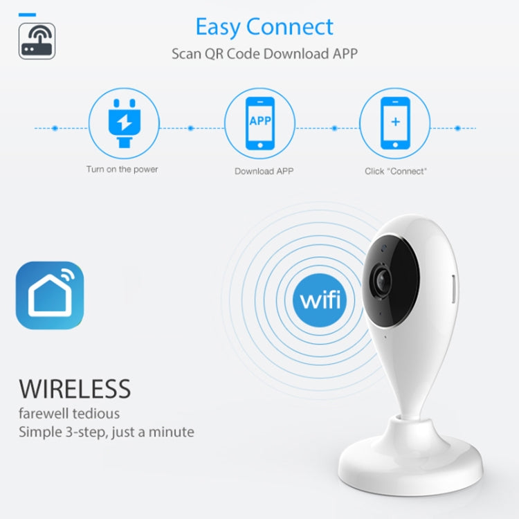 NEO NIP-55AI Indoor WiFi IP Camera, with IR Night Vision & Multi-angle Monitor & Mobile Phone Remote Control - Mini Camera by NEO | Online Shopping UK | buy2fix