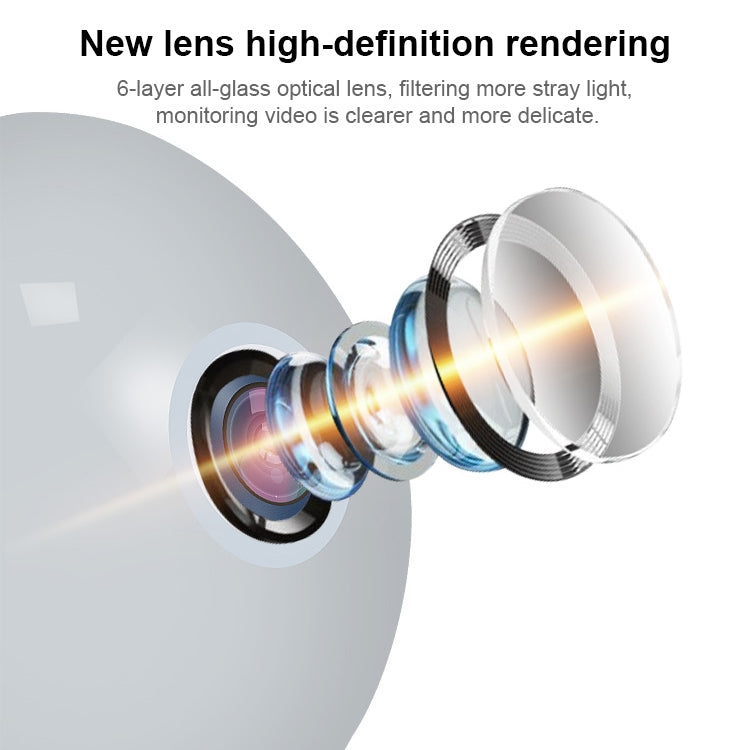 DP3 1.3 Megapixel Panoramic Universal Light Bulb Camera Mobile Phone Remote Installation Home Network HD Monitoring - Light Bulb Camera by buy2fix | Online Shopping UK | buy2fix
