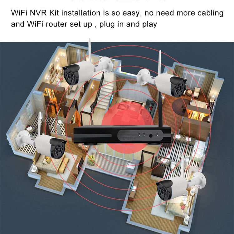 8CH HD 720P 1.0 Mega Pixel 2.4GHz WiFi IP Bullet Camera + NVR Kit - Video Recorder Kit by buy2fix | Online Shopping UK | buy2fix