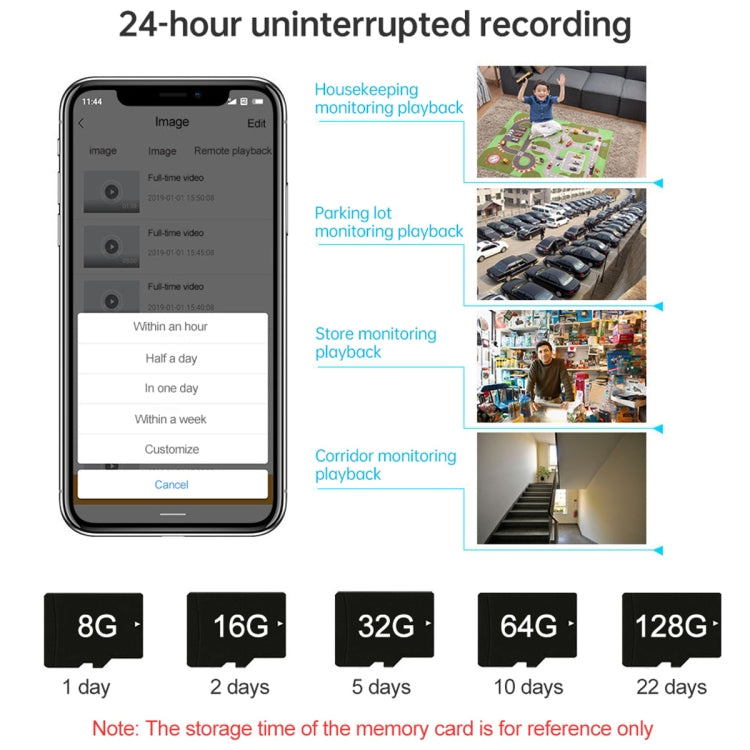 T22 1080P Full HD Solar Powered 4G Network EU Version Camera, Support PIR Alarm, Night Vision, Two Way Audio, TF Card - Wireless Camera by buy2fix | Online Shopping UK | buy2fix