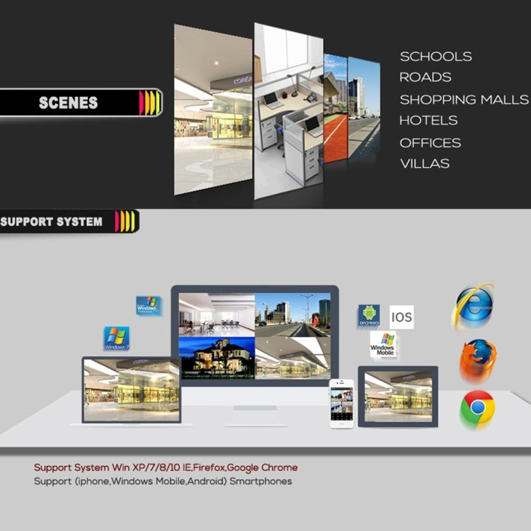 533H2 / IP POE (Power Over Ethernet) 1080P IP Camera Home Security Surveillance Camera, Support Night Vision & Phone Remote View(White) by buy2fix