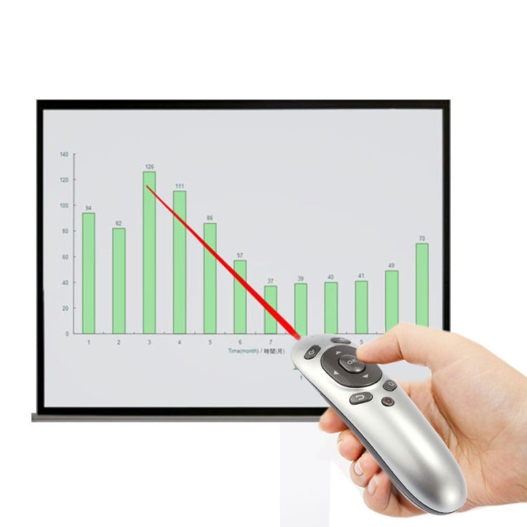 PR-07 2.4G Multifunctional 6-axis Gyro PC Wireless Presenter Remote Control PPT Presentation Air Mouse , Support Windows XP / Vista / Win7 / Win8 / Android 4.0 and Above Version , Effective Distance: 15m(Grey) by buy2fix
