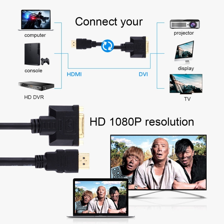 30cm HDMI Male to 24+1 DVI Female Adapter Cable - by buy2fix | Online Shopping UK | buy2fix