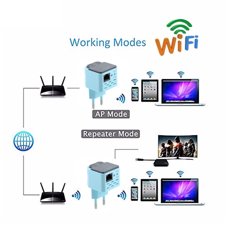 300Mbps Wireless WiFi Range AP / Repeater Signal Booster, EU Plug by buy2fix