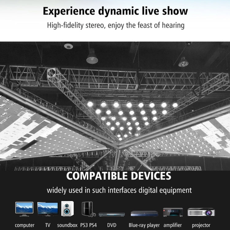 EMK 1m OD4.0mm Toslink Male to Male Digital Optical Audio Cable by EMK