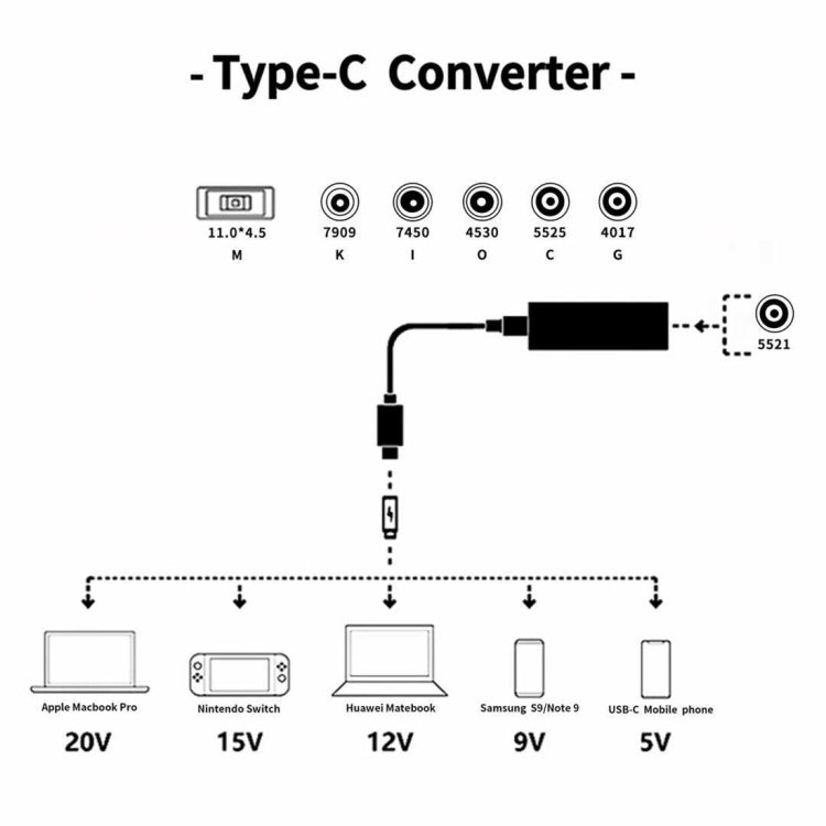 Laptop Power Adapter 65W USB-C / Type-C Converter to 6 in 1 Power Adapter (White) - Universal Power Adapter by buy2fix | Online Shopping UK | buy2fix