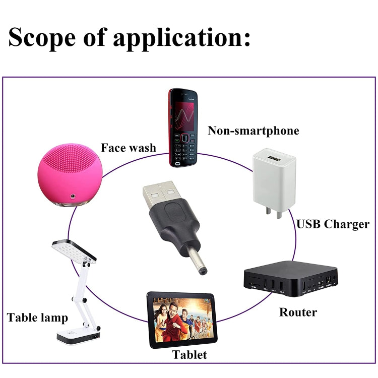 10 PCS 2.5 x 0.7mm Male to USB 2.0 Male DC Power Plug Connector - Universal Power Adapter by buy2fix | Online Shopping UK | buy2fix