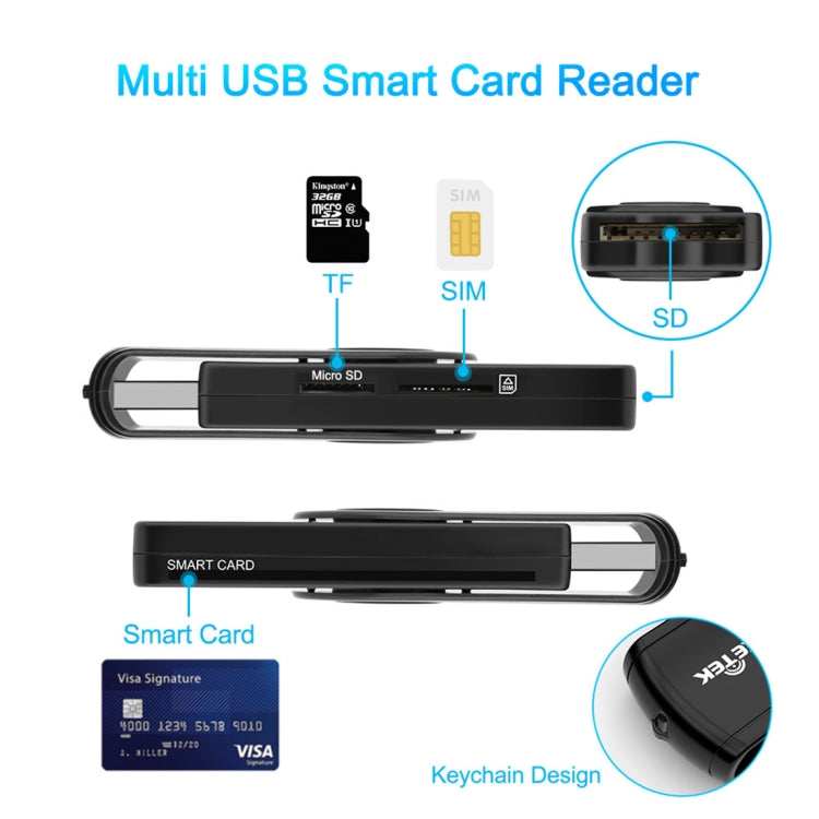 ROCKETEK CR310 USB 3.0 + TF Card + SD Card + SIM Card + Smart Card Multi-function Card Reader - by ROCKETEK | Online Shopping UK | buy2fix