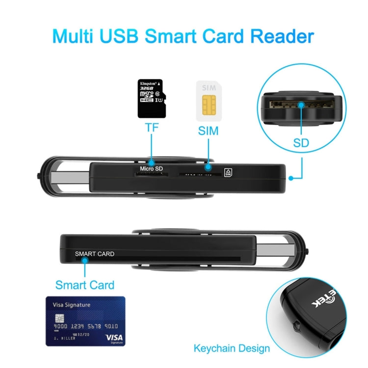 ROCKETEK CR310 USB 2.0 + TF Card + SD Card + SIM Card + Smart Card Multi-function Card Reader by ROCKETEK