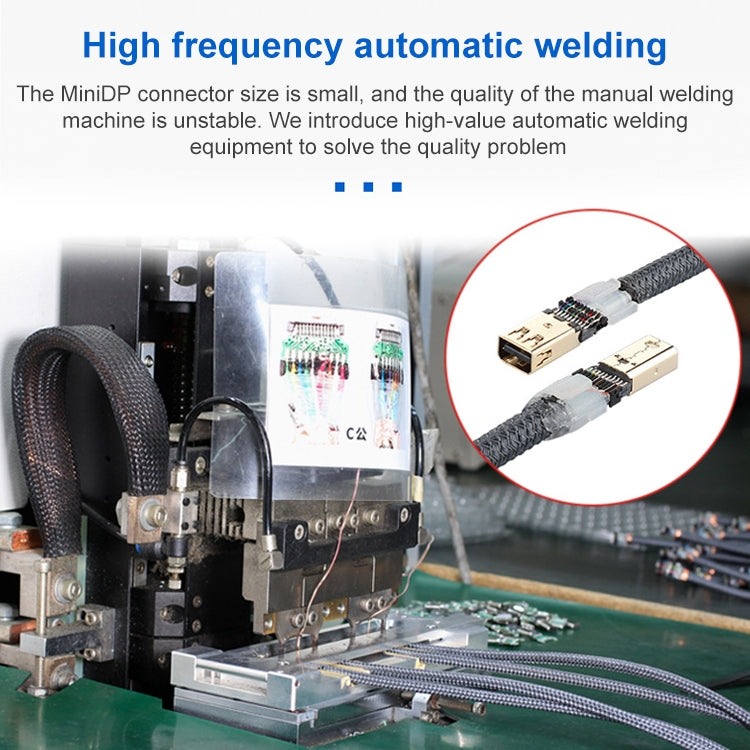 OD6.5mm Mini DP Male to Female DisplayPort Cable by buy2fix