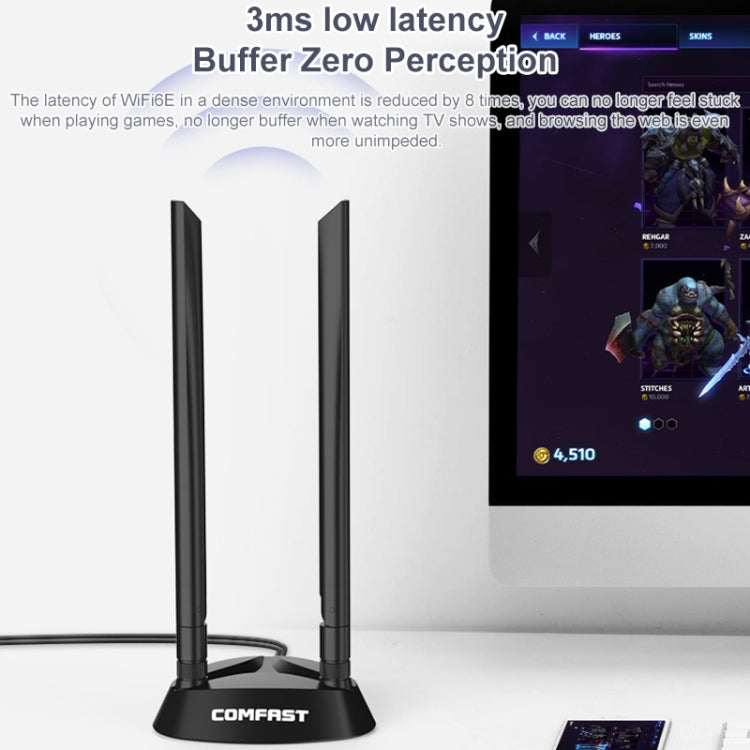 COMFAST AX200 Plus+ 5374Mbps WiFi6 PCIE High Speed Wireless Network Card by COMFAST