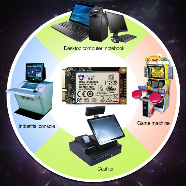 JingHai 1.8 inch mSATA Solid State Drive, Flash Architecture: MLC, Capacity: 256GB by JingHai