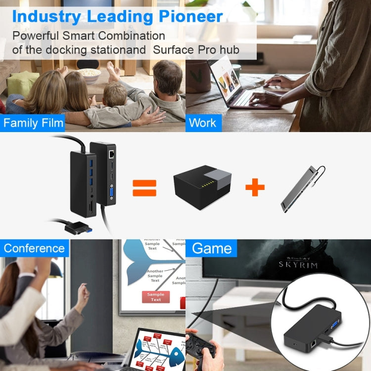 Rocketek SH702 11 in 1 USB 3.0 HUB Adapter with RJ45 for Surface Laptop 1 / 2 by ROCKETEK