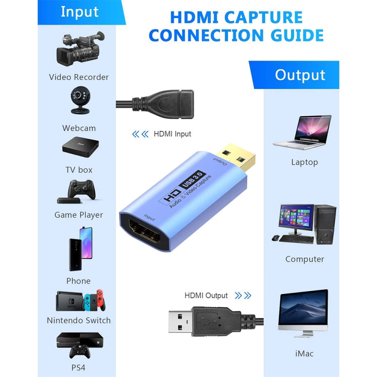 Z26A HDMI/F Female to USB 3.0/M Male HD Video Capture Card - Video Capture Solutions by buy2fix | Online Shopping UK | buy2fix
