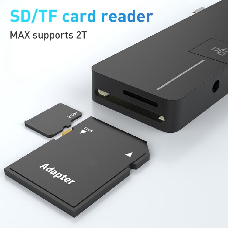 Rocketek SHX6 Multifunctional Dual Type-C Ports Expansion Dock HUB Adapter with LAN by ROCKETEK