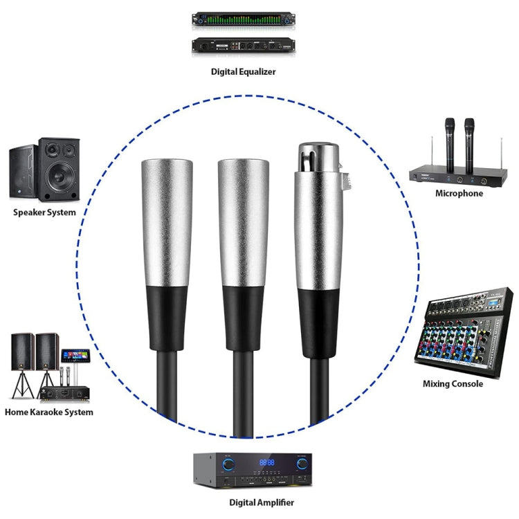 30cm Metal Head 3 Pin XLR CANNON 1 Female to 2 Male Audio Connector Adapter Cable for Microphone / Audio Equipment - Microphone Audio Cable & Connector by buy2fix | Online Shopping UK | buy2fix