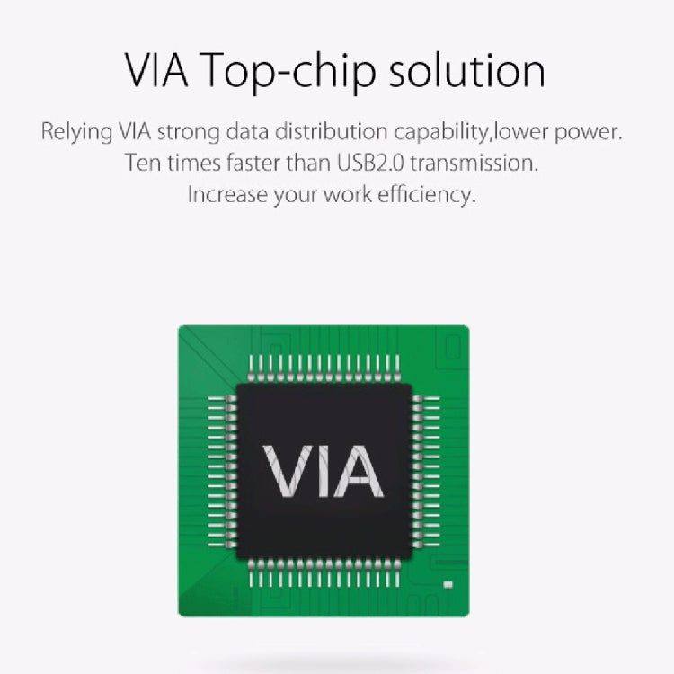 ORICO A3H10 Aluminum High Speed 10 Ports USB 3.0 HUB with Power Adapter for Laptops(Black) by ORICO