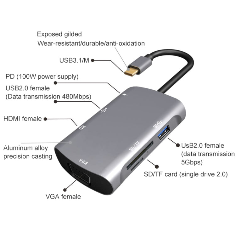 V217E 7 In 1 Type C / USB-C to PD + HDMI + VGA + USB3.0 + UB2.0 + SD / TF Multi-function Type-C / USB-C HUB Docking Station - USB HUB by buy2fix | Online Shopping UK | buy2fix
