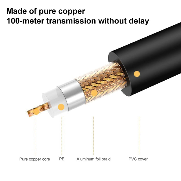 BNC Male To RCA Female Connection Cable Copper HD Video Coaxial Cable Monitoring Cable, Length: 1m - Cable by buy2fix | Online Shopping UK | buy2fix